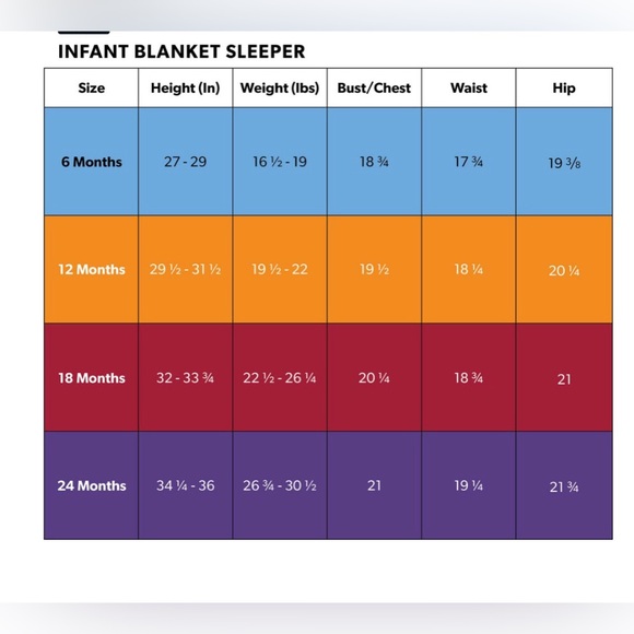 Baby Boy’s Holiday Blanket Sleeper Footie Pajamas Size 6 Months New With Tags - Picture 7 of 7